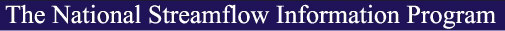 National Streamflow Information Program Logo