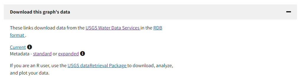 Screen capture of data download section