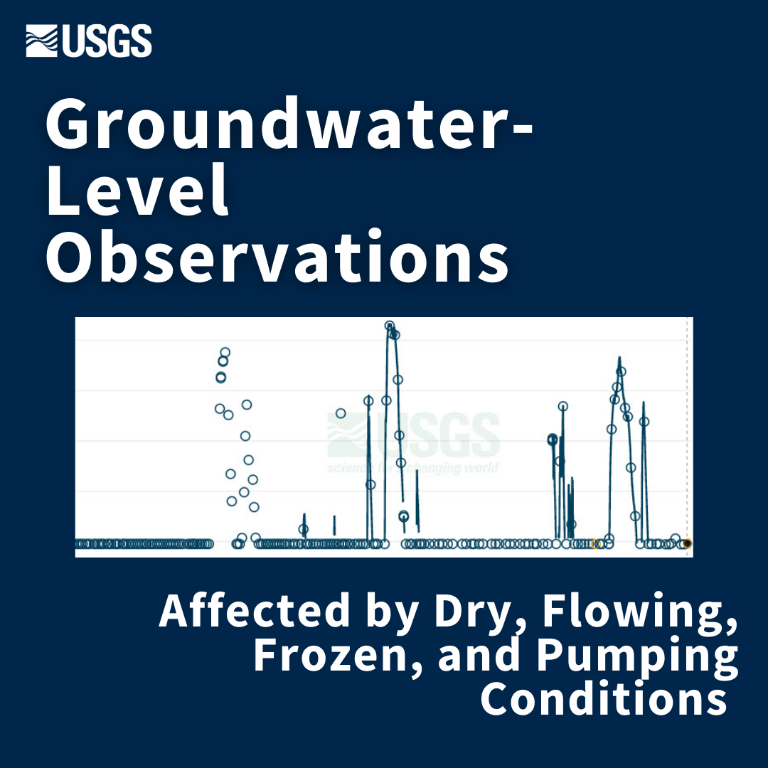 Changes to Particular Groundwater-Level Observations