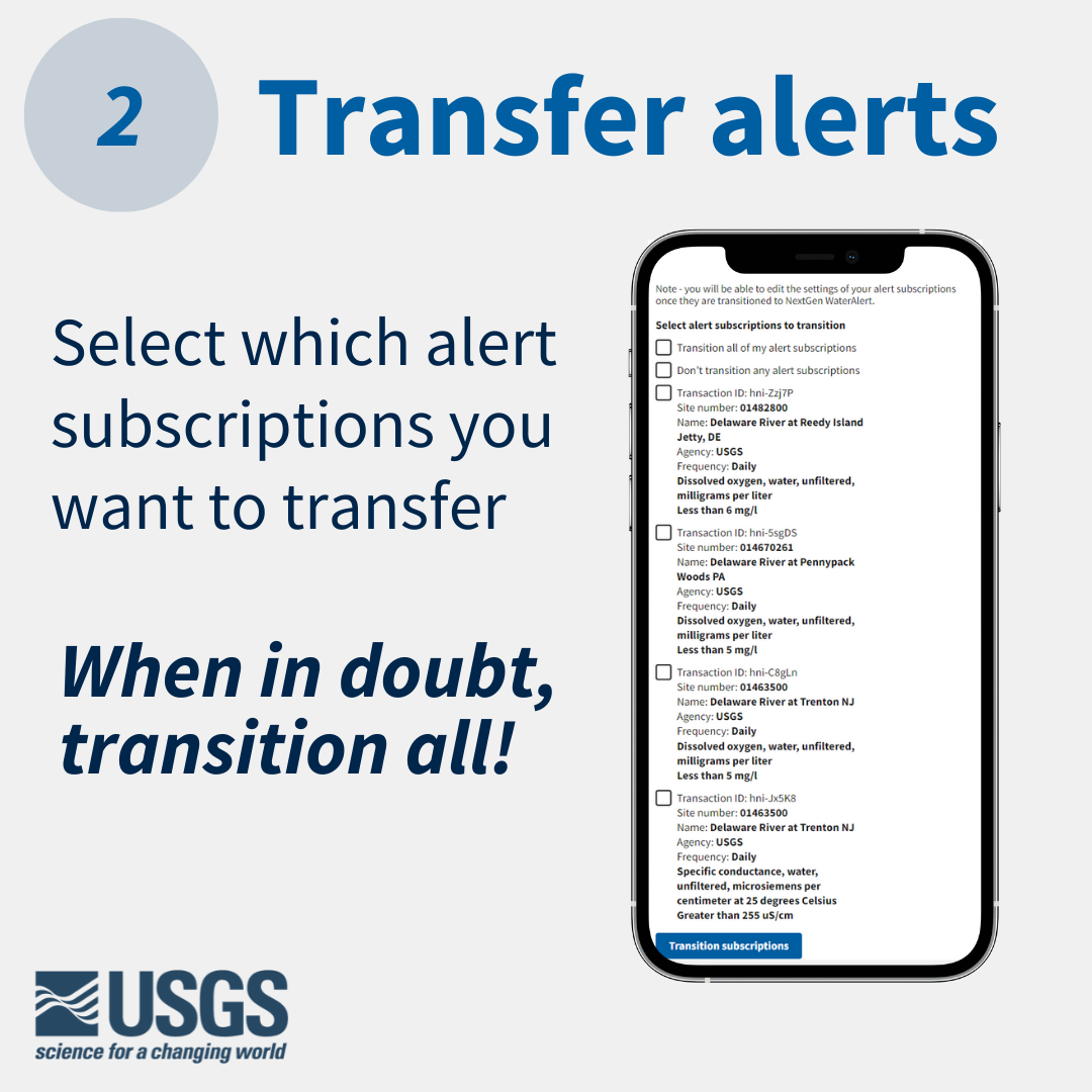 graphic with text: Next Generation WaterAlert, transition your legacy alerts now!