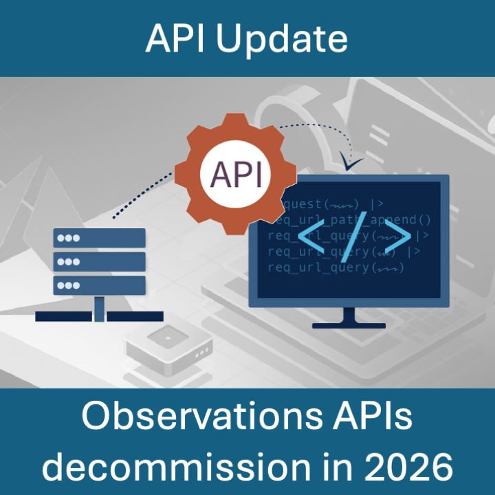 The Observations API will be decommissioned October 19, 2026