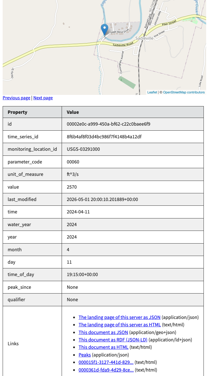 Record showing peak flow for a known date.