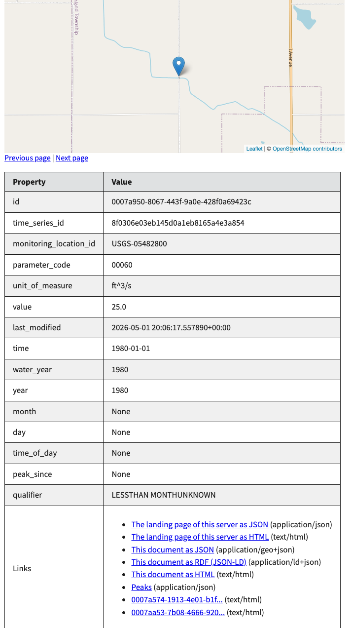 Record showing peak flow for an unknown date.