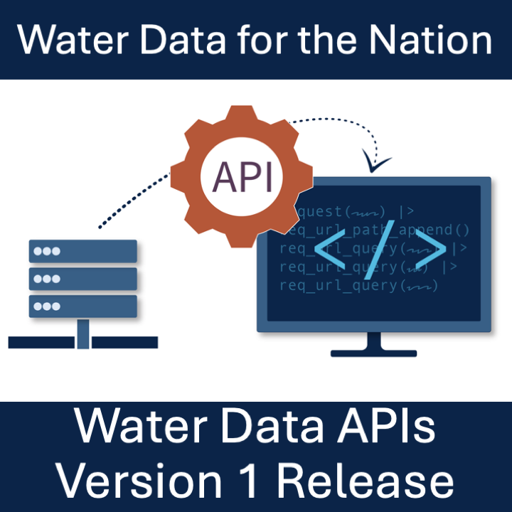 Announcing V1 of the WDFN APIs