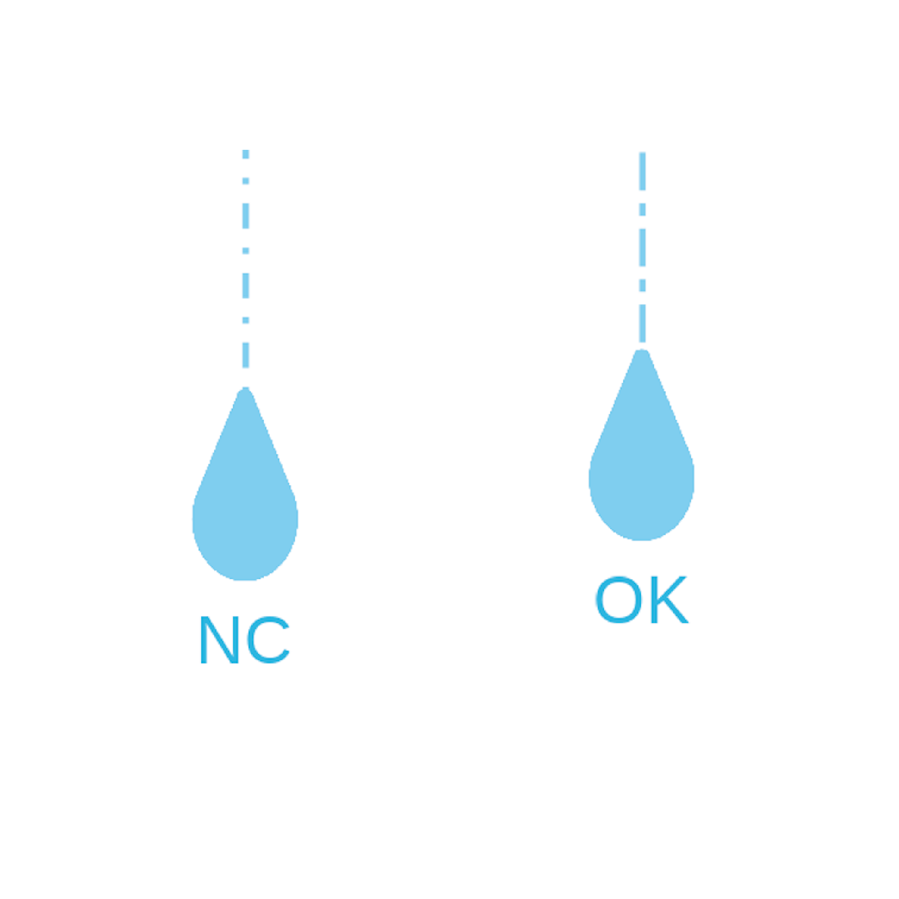 Raindrop images used to display mean rainfall interception using `ggfx` for North Carolina and Oklahoma
