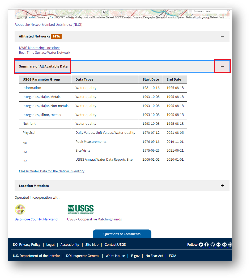 Screenshot that shows the summary of all available data for Long Green Creek at Glen Arm, MD.