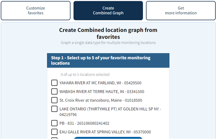 Create a Custom Location List under the Create Combined Graph button where up to 5 locations from the favorites list to create a Combined Location Graph.