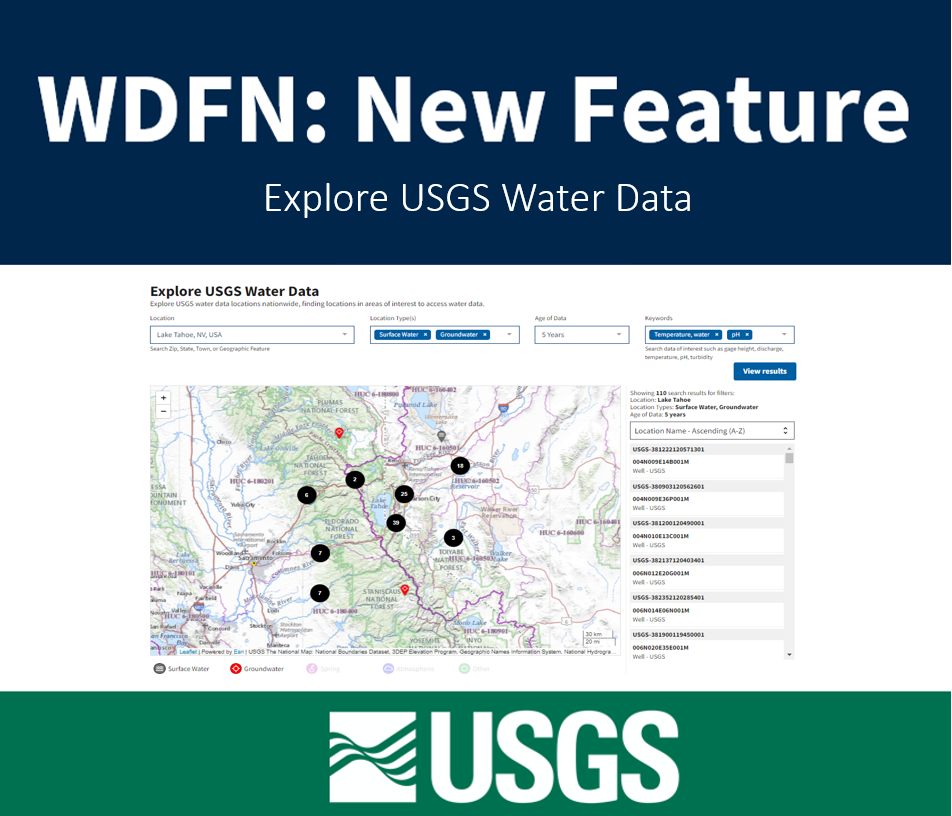 New Feature - Explore USGS Water Data