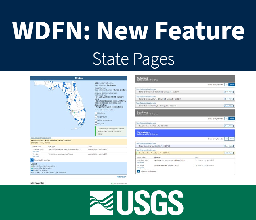 New Feature - State Pages