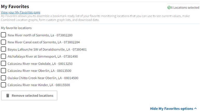 The My Favorites section shows all locations you’ve selected for your My Favorites page. You can refine your list here or navigate to your My Favorites page to see more ways to view data from your selected locations.