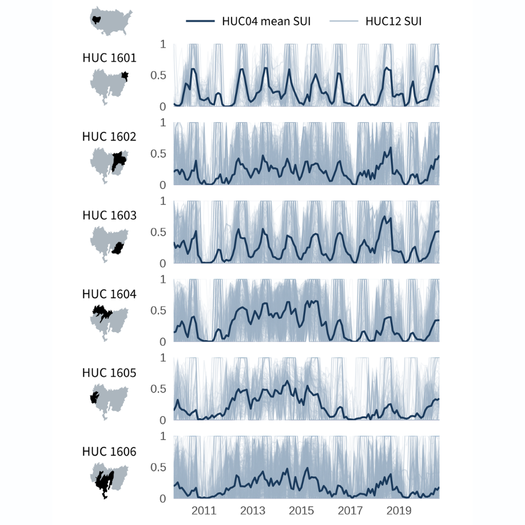 Purrrfect mini-maps - Visualizing water availability across the U.S.
