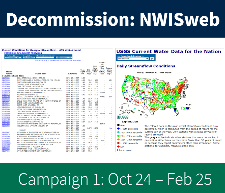 NWISweb Decommission Campaign 1