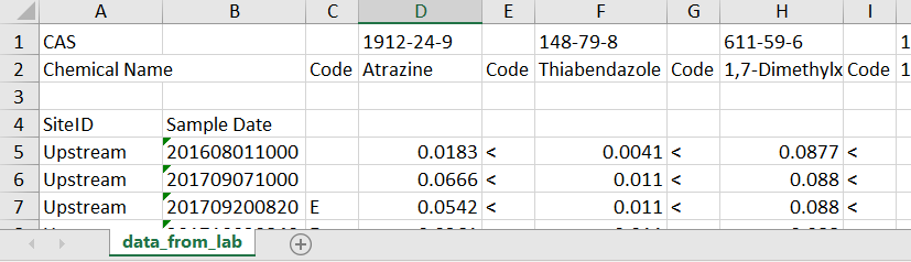 Screen shot of Excel spreadsheet.