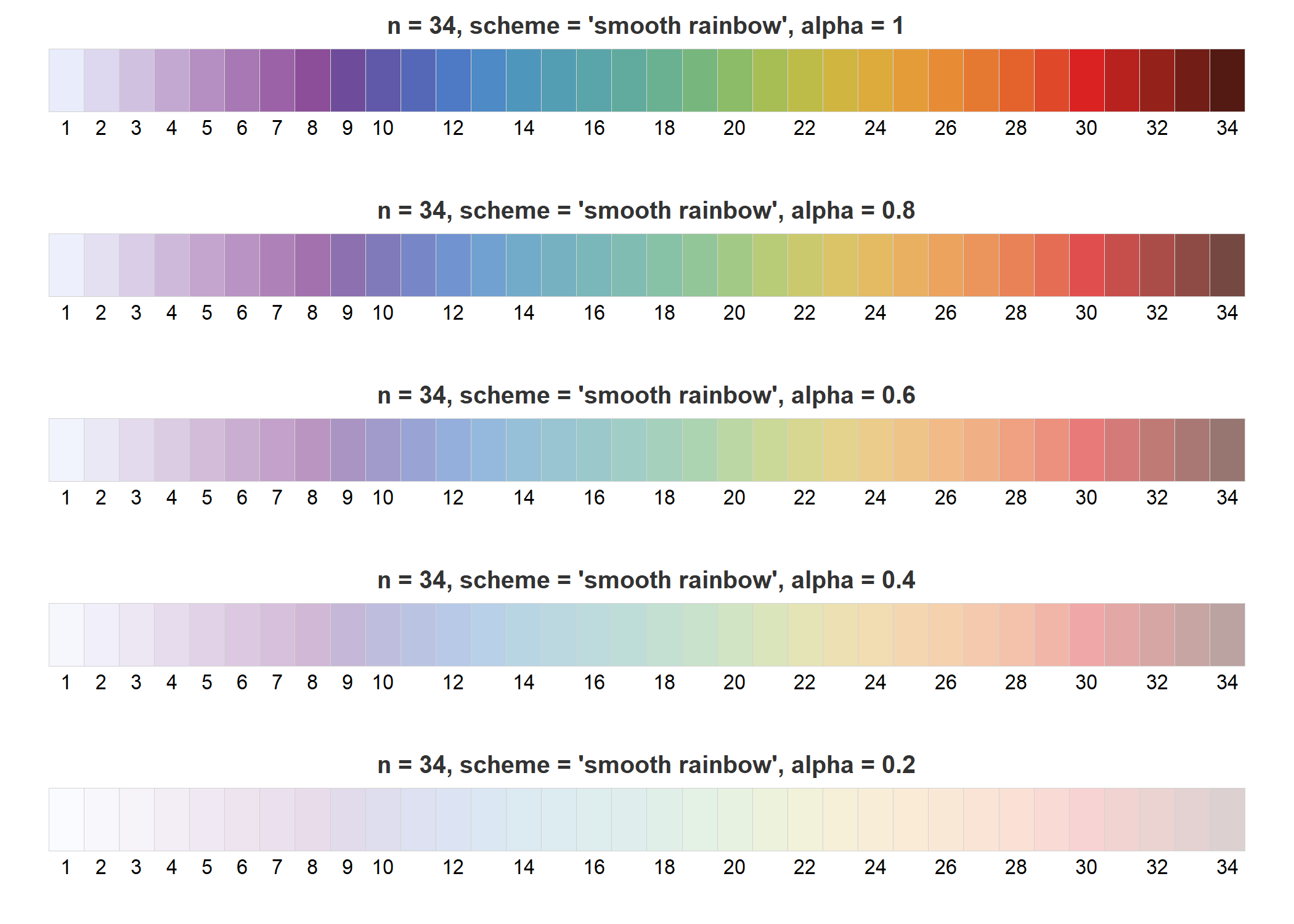 Alpha Color. Alpha цвета