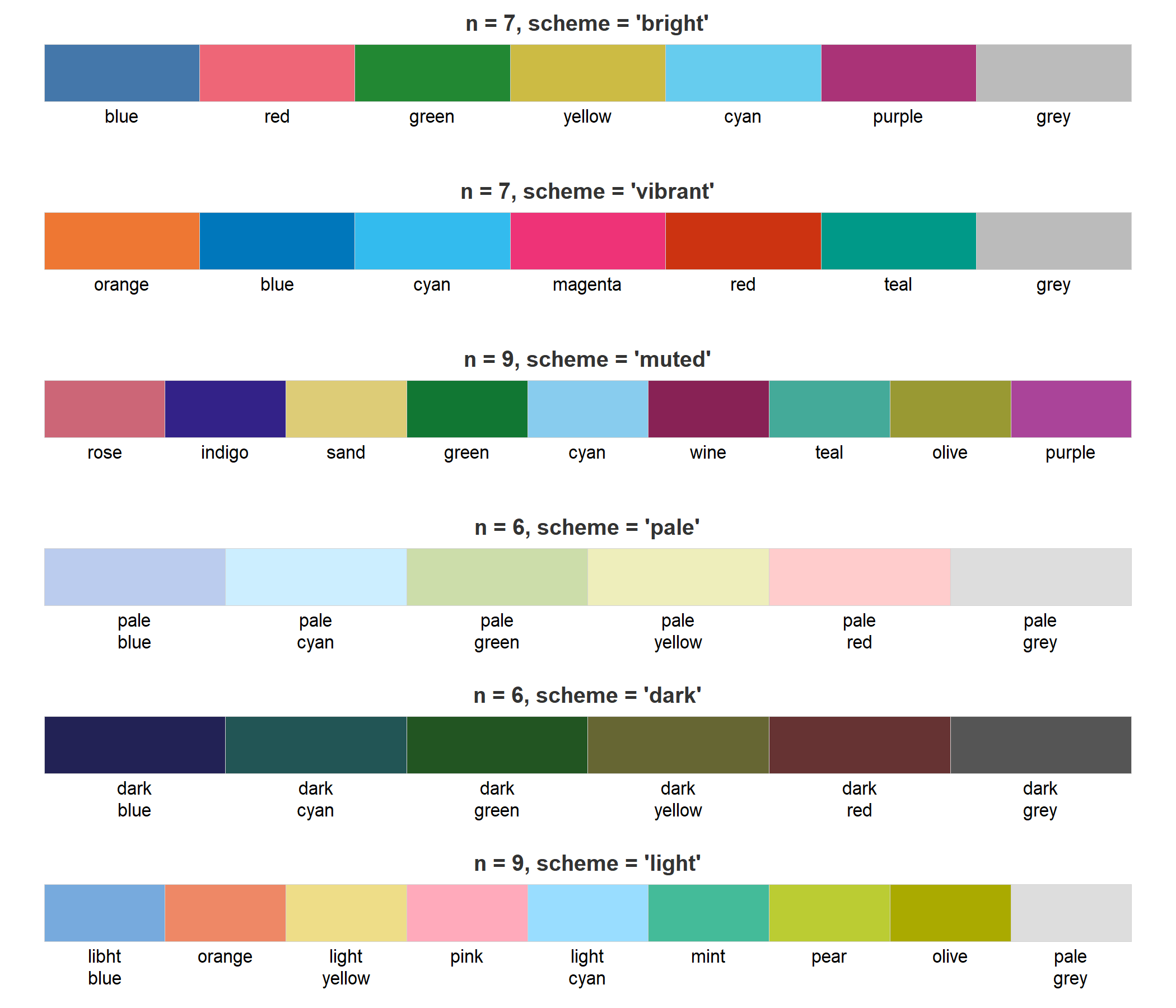 R colors. Цветовая схема HG. Цвета в языке r. Zeekr цвета. Транслак микс палитра r511.