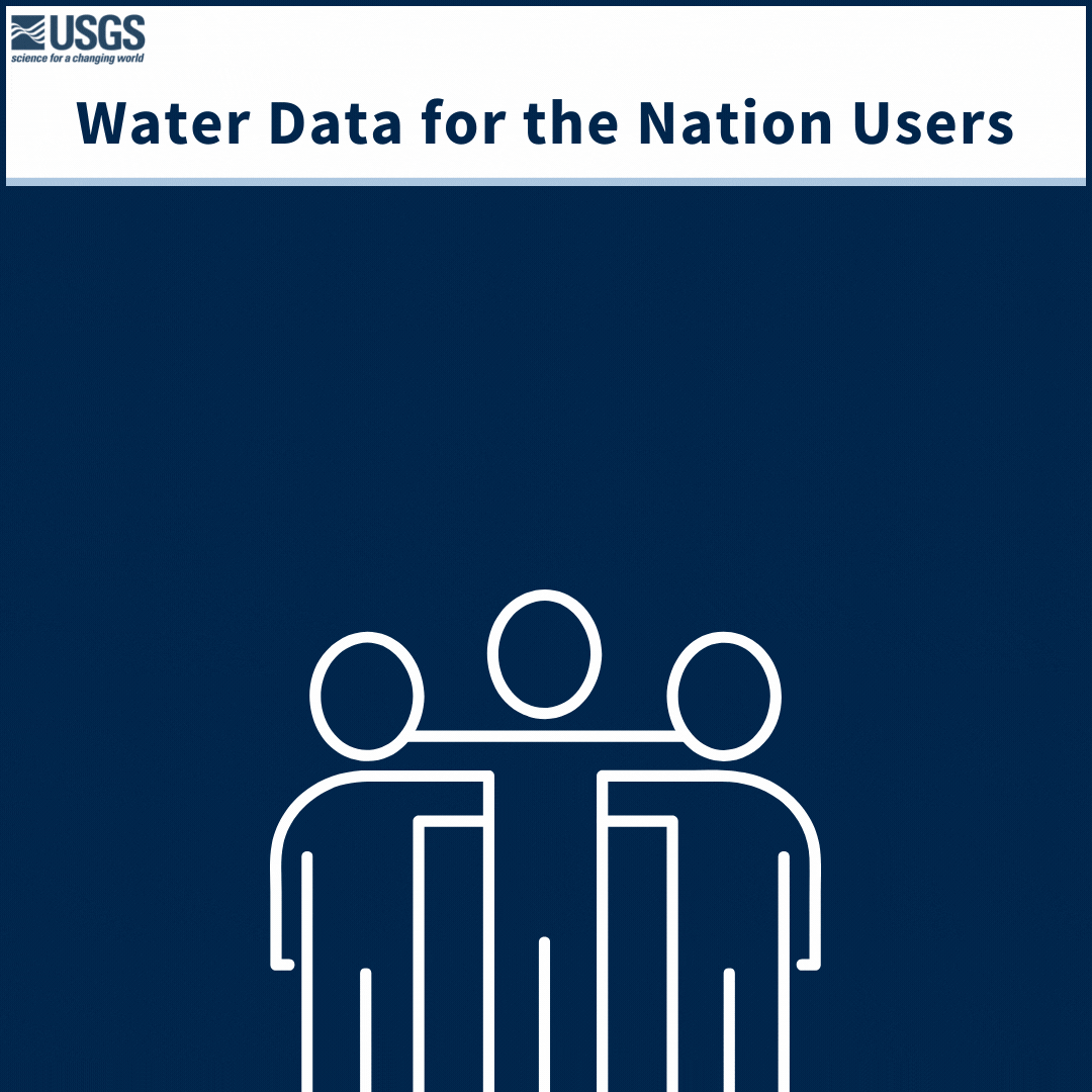 Are You a USGS Water Data User?