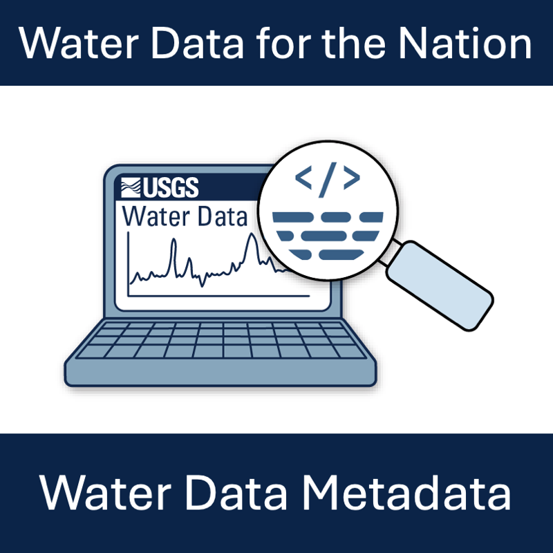 Metadata in Water Data for the Nation