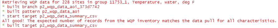 A screenshot of the R console output for the example pipeline. The console shows that temperature datadata has been retrieved from 228 sites. It also shows that the records downloaded match the records produced by the pipeline inventory. The output message reads: all good! the expected number of records from the WQP inventory matches the data pull for all characteristics.
