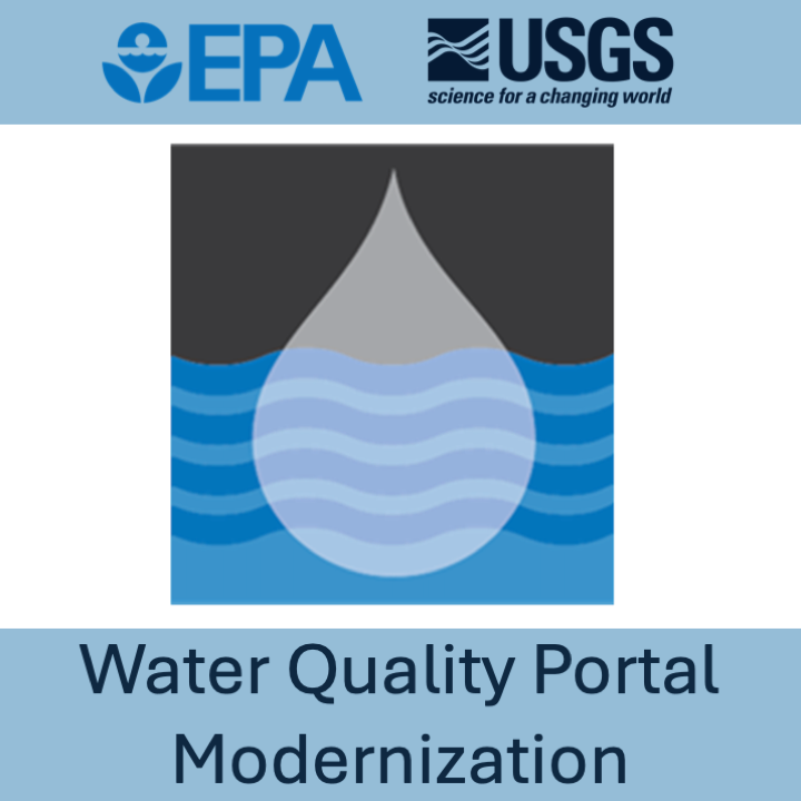 A modernized Water Quality Portal