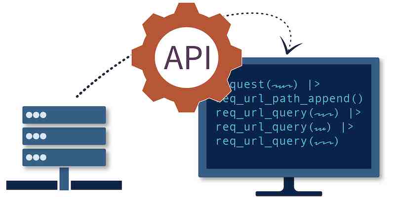 Water APIs image