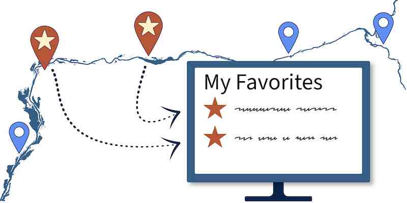 Image of My Favorites features