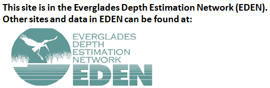 Link to the Everglades Depth Estimation Network (EDEN)