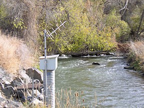 Rock Creek above Hwy 30/93 at Twin Falls, ID - USGS file photo